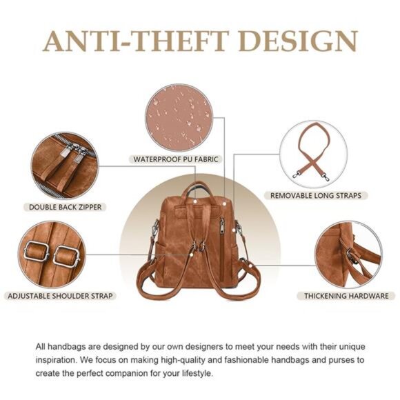 Backpack Purse for Womens, Waterproof PU Leather Backpacks Handbags, main image 7